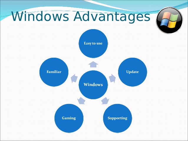 disadvantages of windows 7